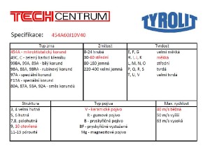 Kotouč brusný T1 500x60x203,2 SD83A80II7PV50 (454A) 216068 TYROLIT